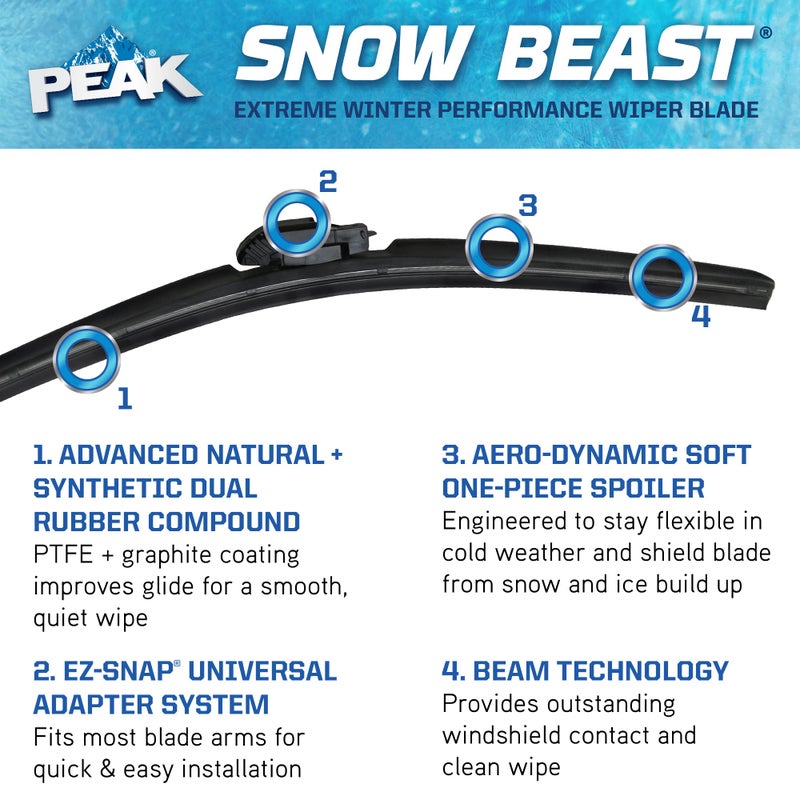PEAK Snow Beast Winter Windshield Wiper Blade, 26-inch - Image 4